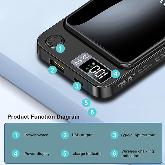 Smart Qi Wireless Magnetic Charging Powerbank